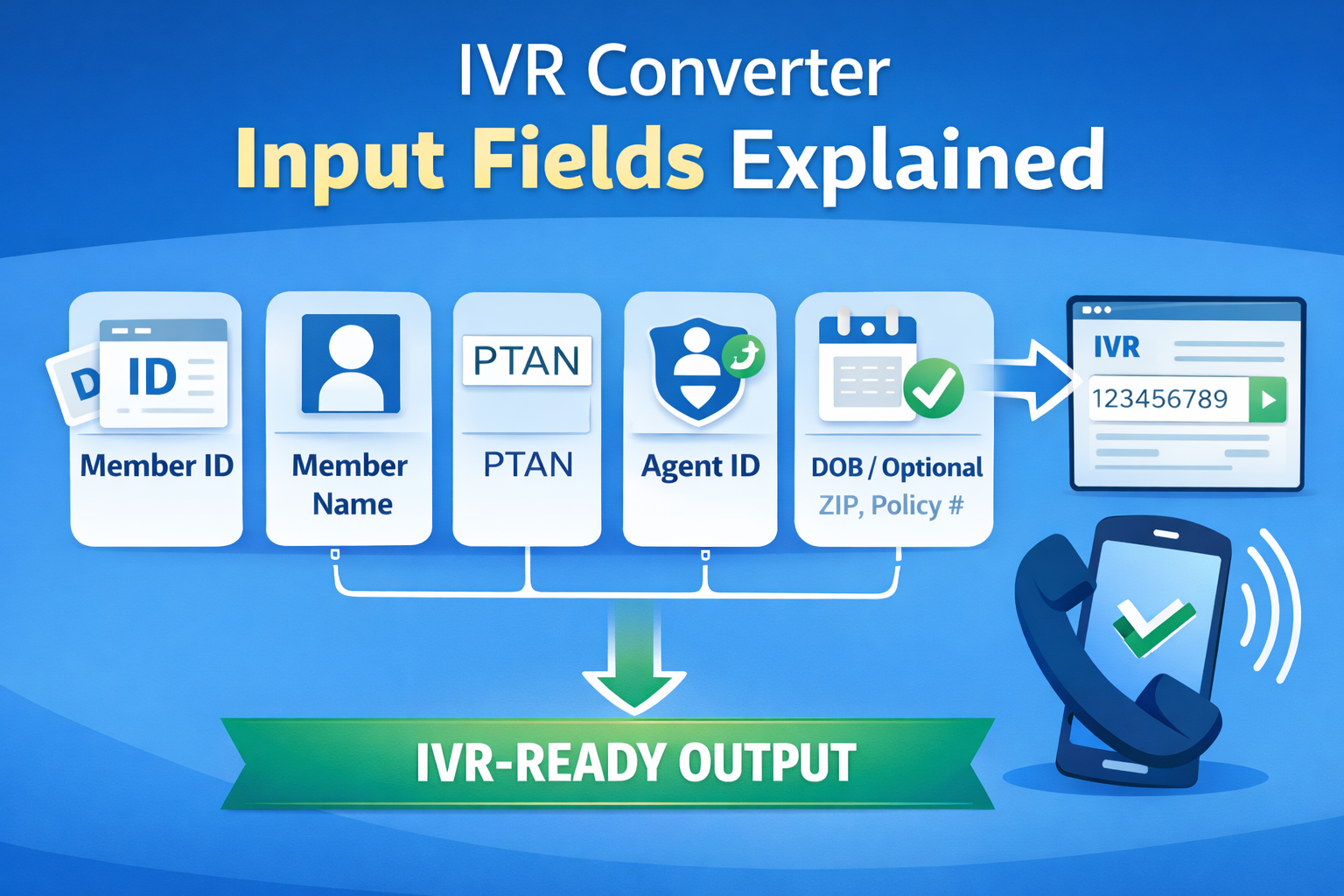 IVR Converter Input Fields Guide for Insurance Data 2026